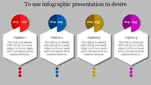 infographic presentation-To use infographic presentation to desire